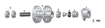  Drag Specialties Rear Wheel Bearing For Harley FX / XL 1967-1972